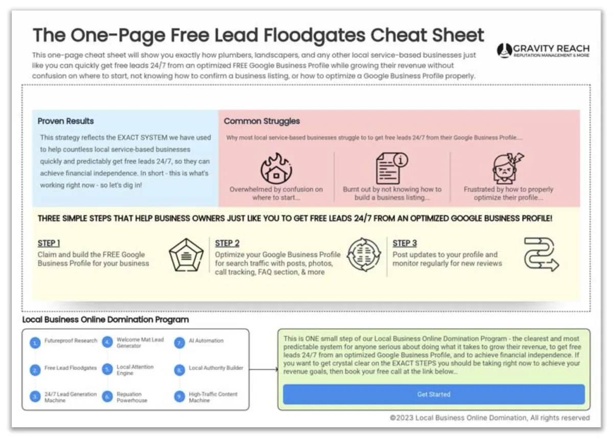 Free Lead Floodgates Cheat Sheet