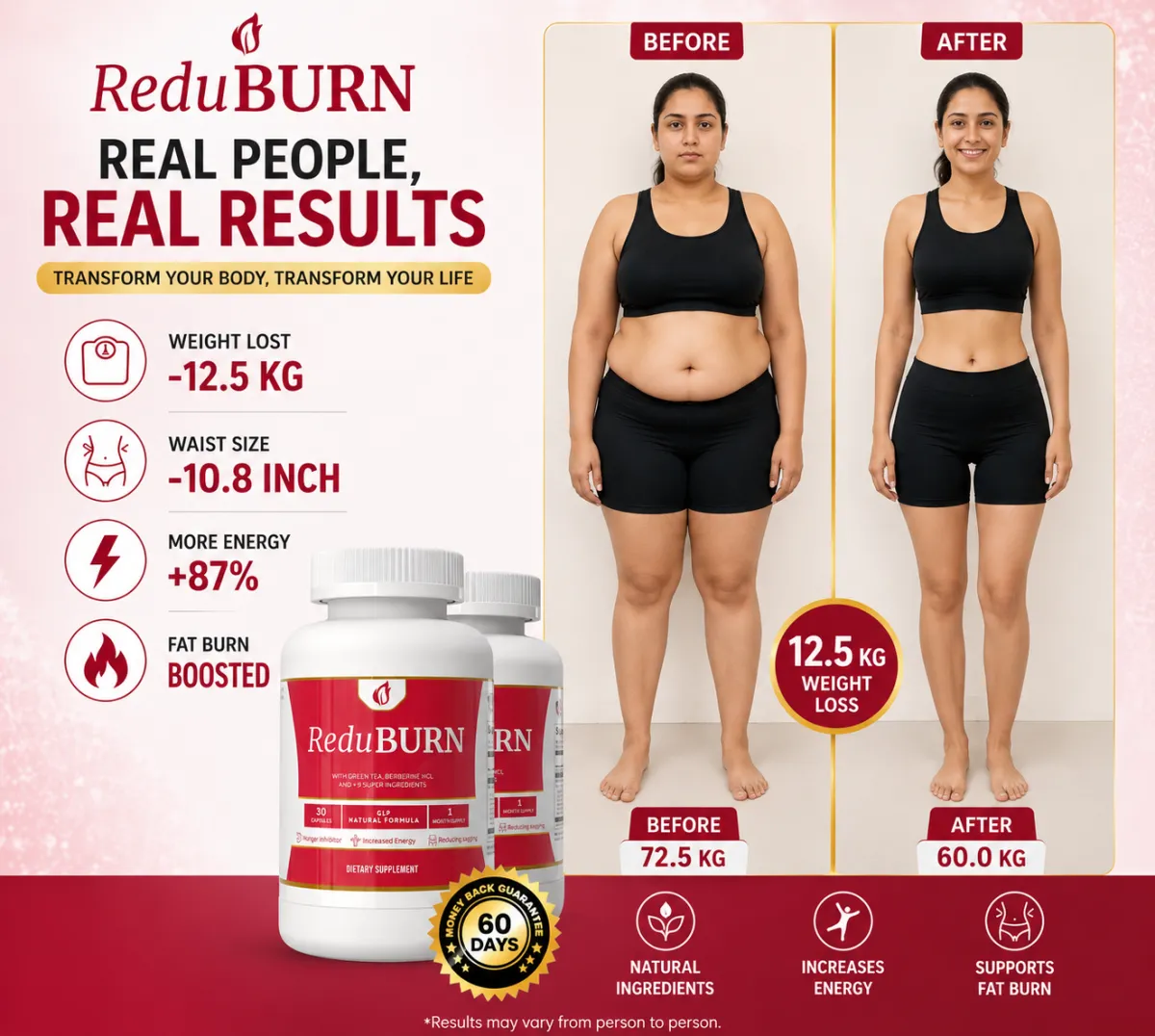 ReduBurn Supplement 