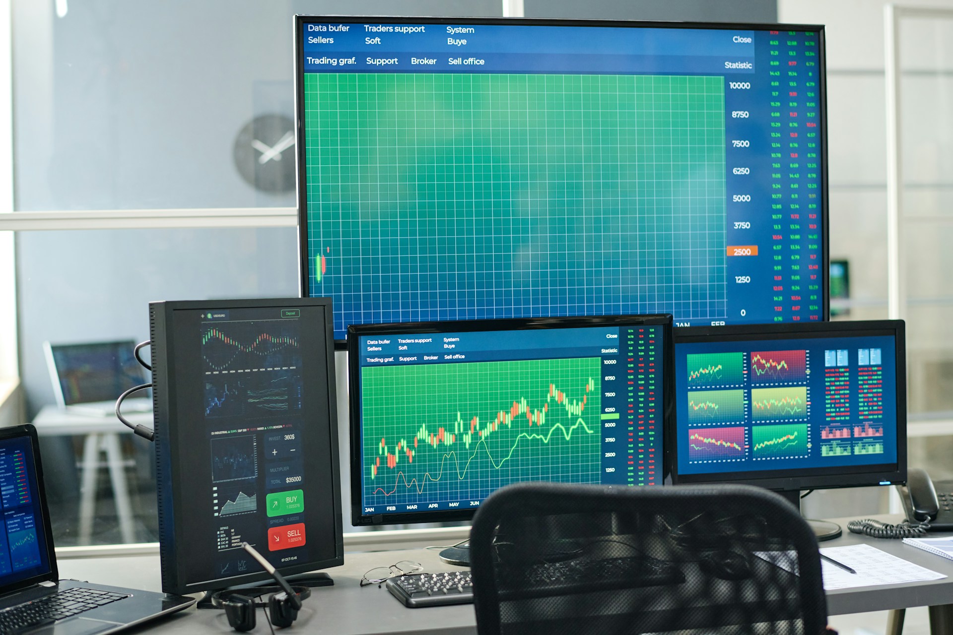 Trading Bot