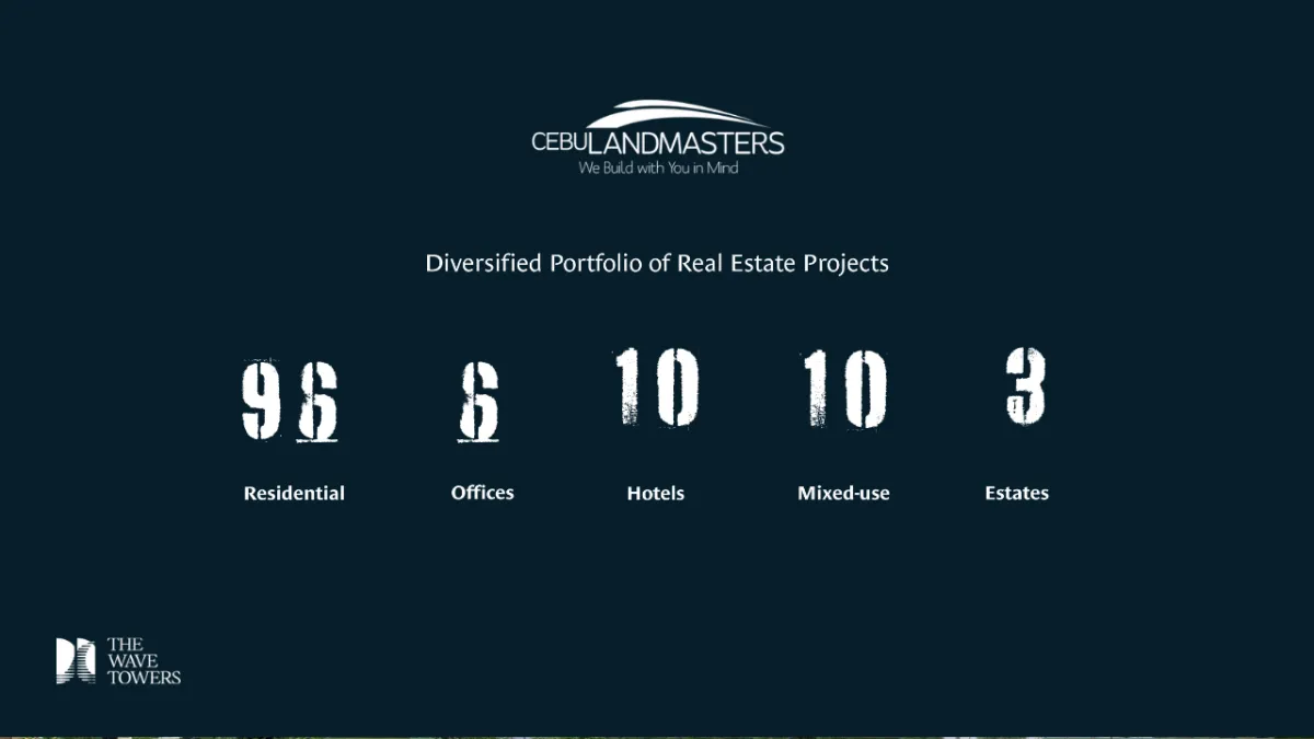Cebu Landmasters Portfolio