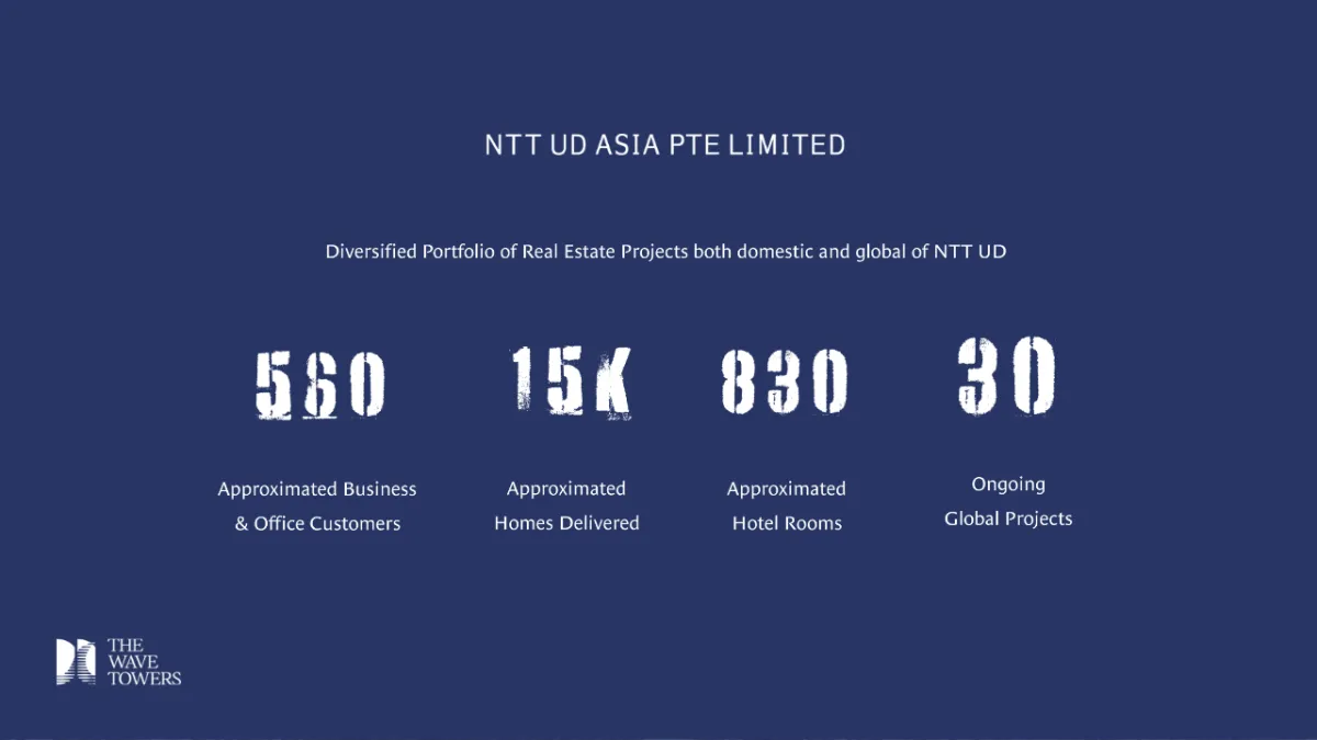 NTT UD ASIA PTE LIMITED Portfolio