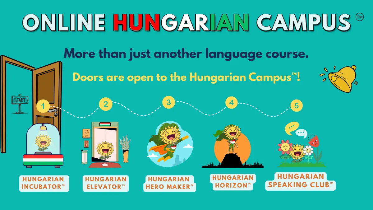 Hungarian Heritage Expo