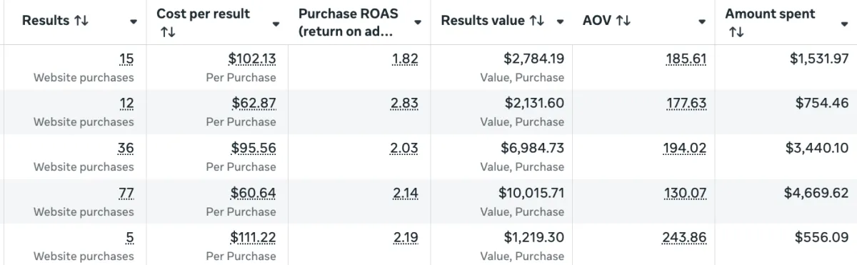 Image from my ad acount 