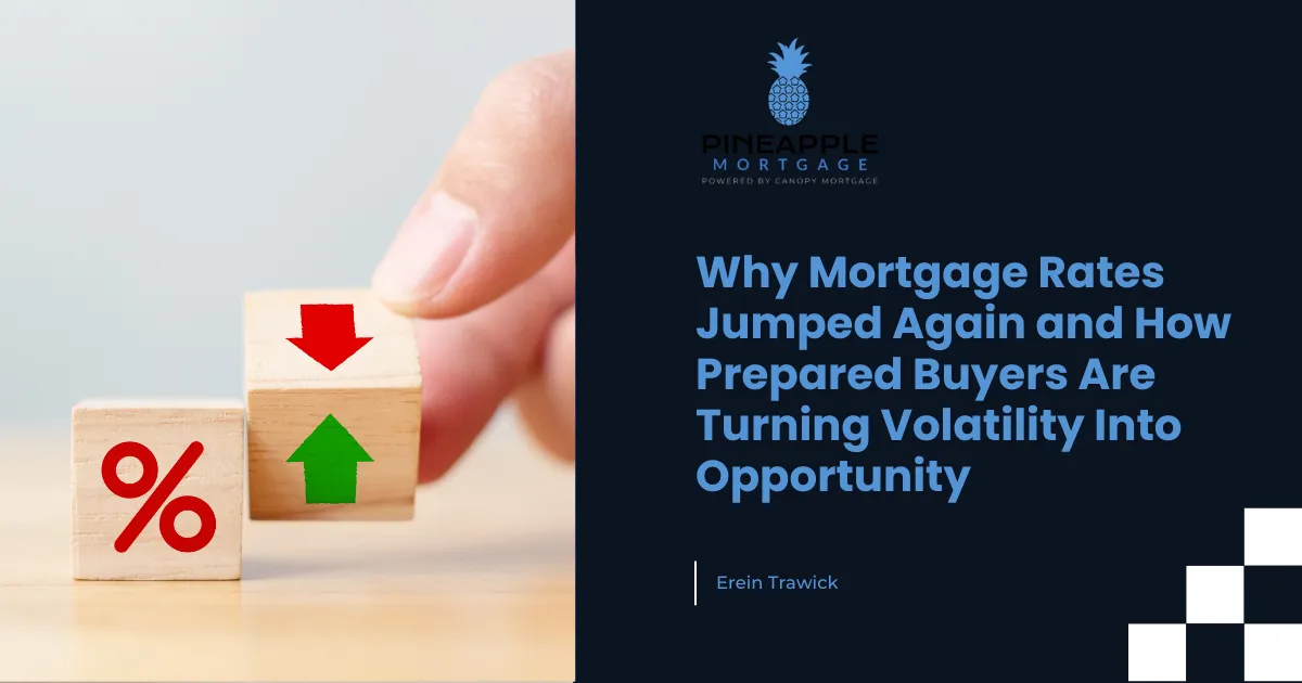 Why Mortgage Rates Jumped Again and How Prepared Buyers Are Turning Volatility Into Opportunity