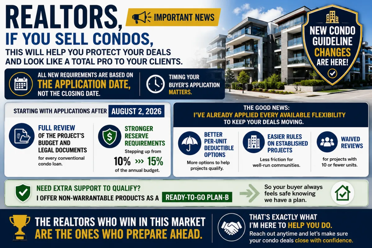 Condo Lending Guidelines Are Changing August 2026 and Here Is What Realtors Need to Know Now