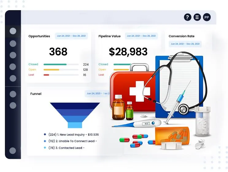 Medicare Customers Plus