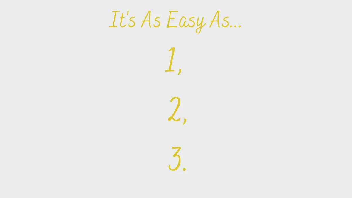Yellow letters saying..It's as Easy as 1. 2. 3.