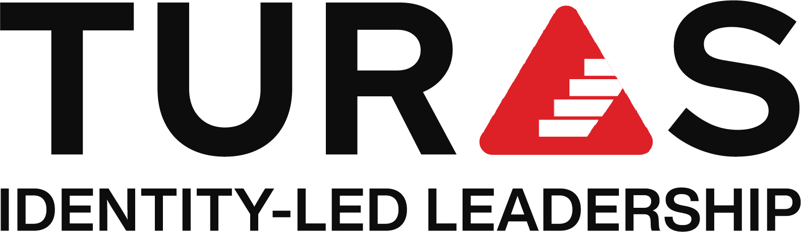 Turas