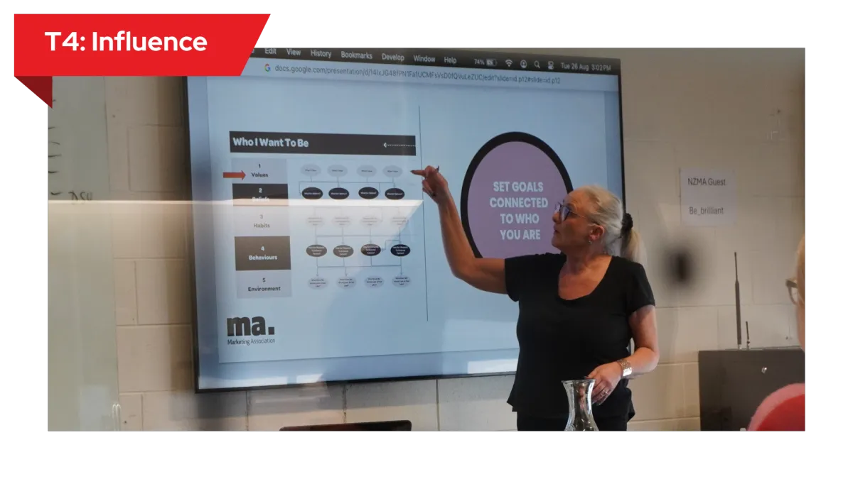 T4 — Influence | Resilience by Design (Organisational Programme)