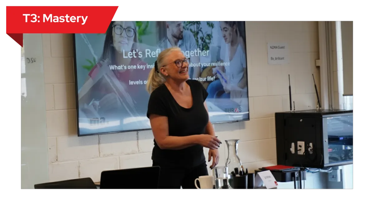 T3 — Mastery | Unbreakable Leadership