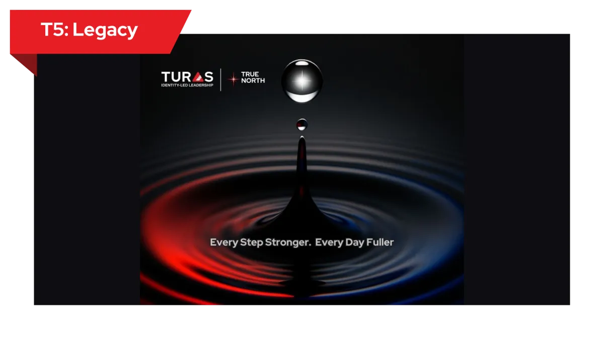 T5 — Legacy | True North Resilience Collective (Global Mastermind)