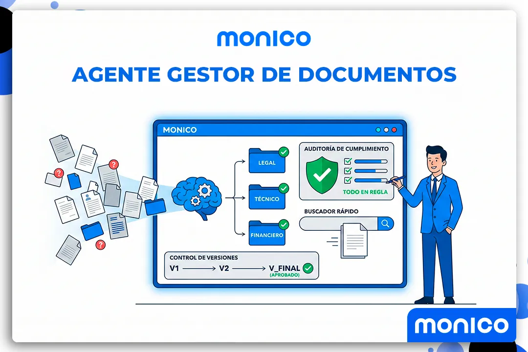 monico Agente de Gestor de Documentos: Organiza, Clasifica y Garantiza el Cumplimiento con Facilidad