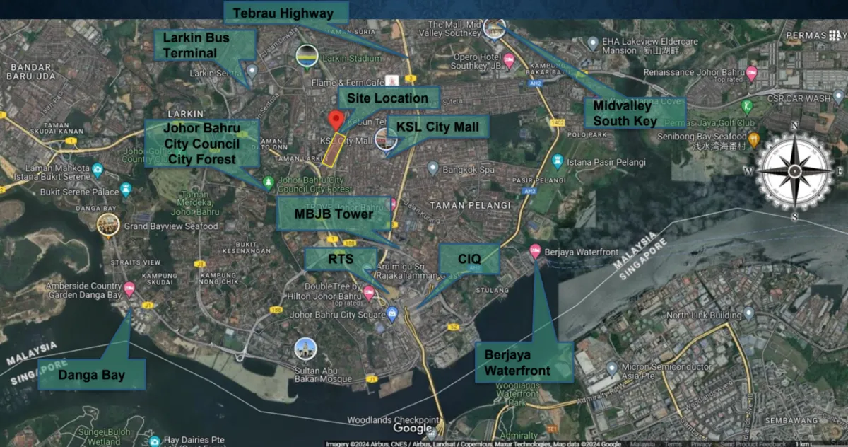Exsim Location