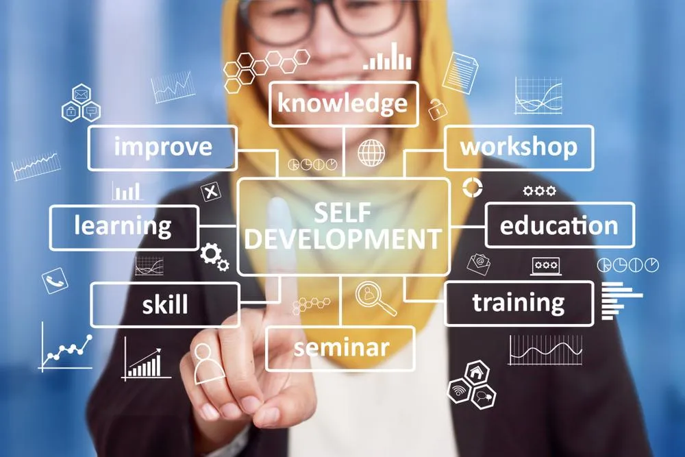  A young person wearing a yellow hijab and glasses is touching a central glowing box that says "SELF DEVELOPMENT." Around this central box, a series of other boxes and icons are connected by lines, forming a mind map. The connected words include "knowledge," "workshop," "education," "training," "seminar," "skill," "learning," and "improve."