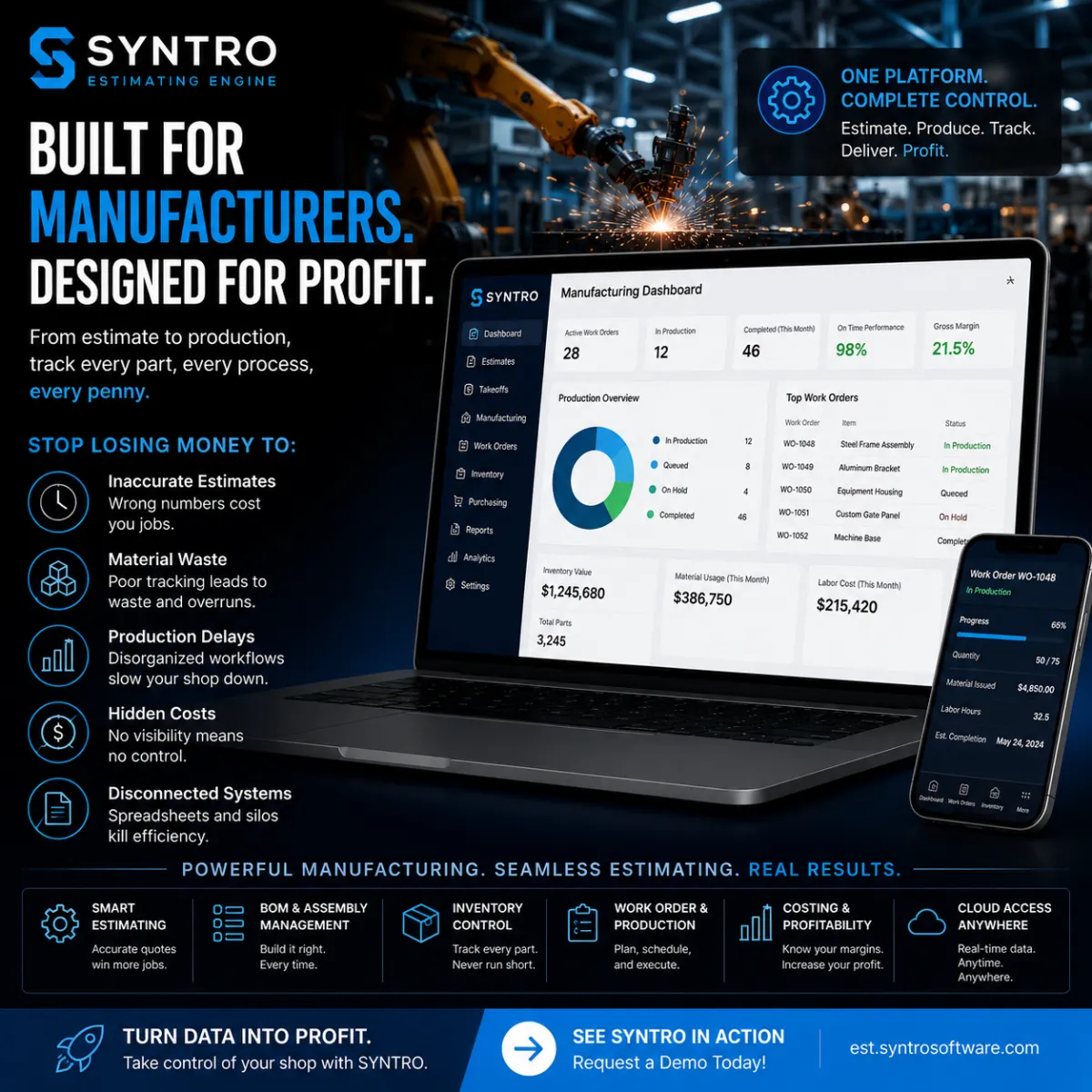 SYNTRO Manufacturing Dashboard interface showing BOMs and AI estimating