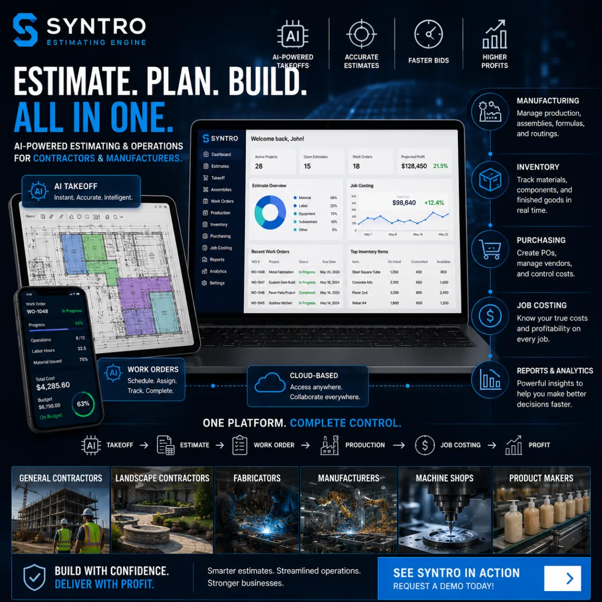 SYNTRO Estimating Engine UI Dashboard Mockup