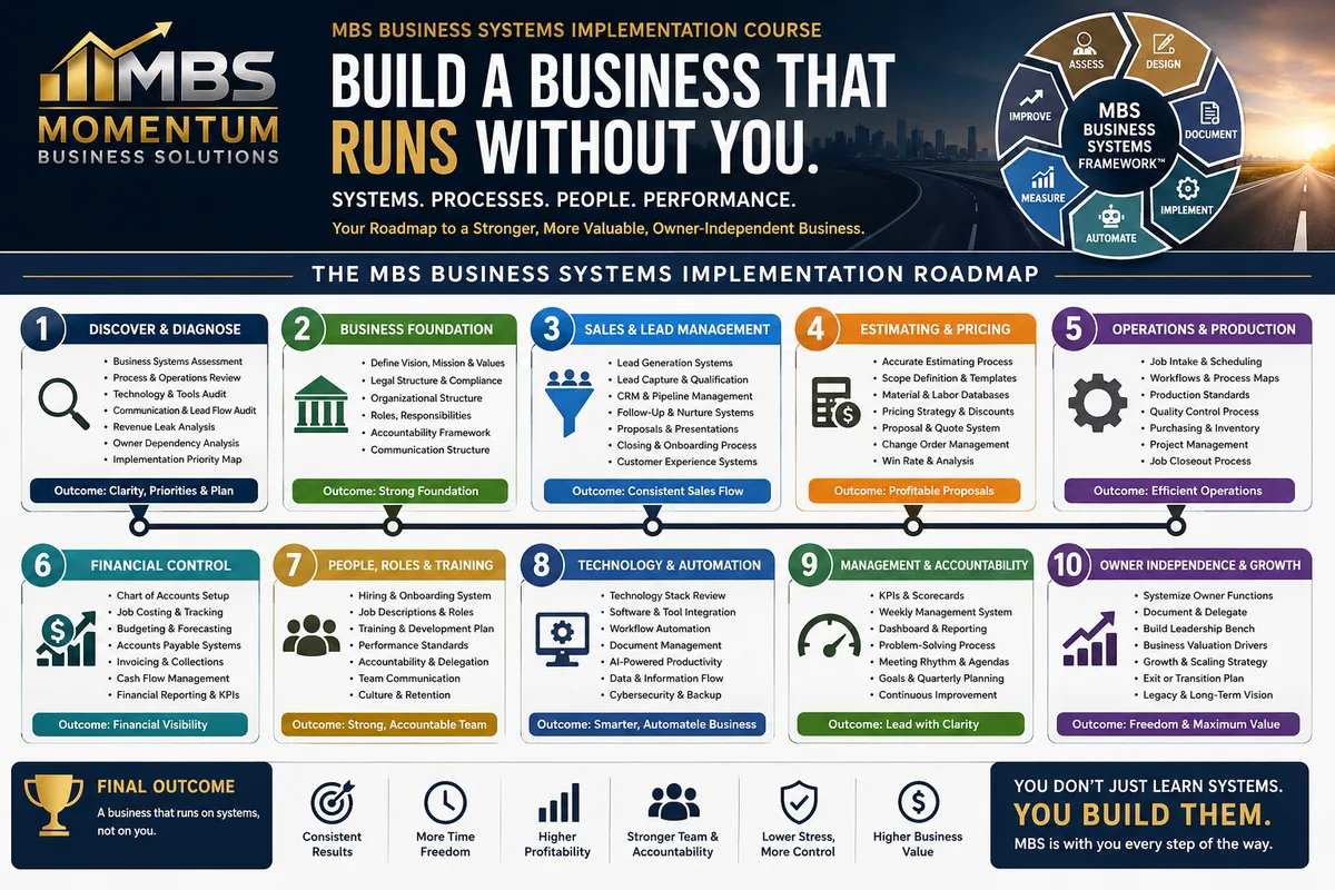Build Business Systems for Independence
