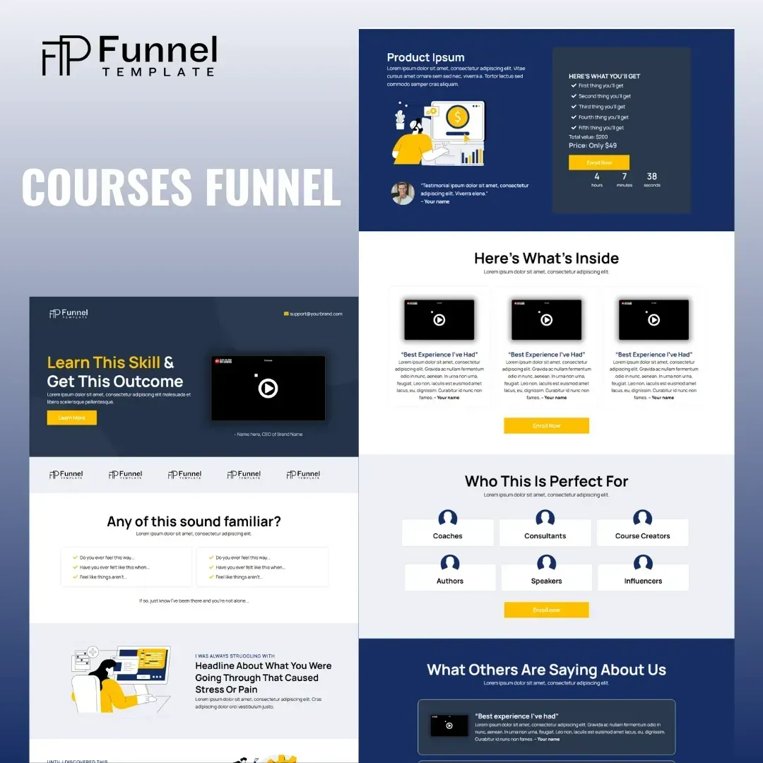 Sales Funnels Portfolio