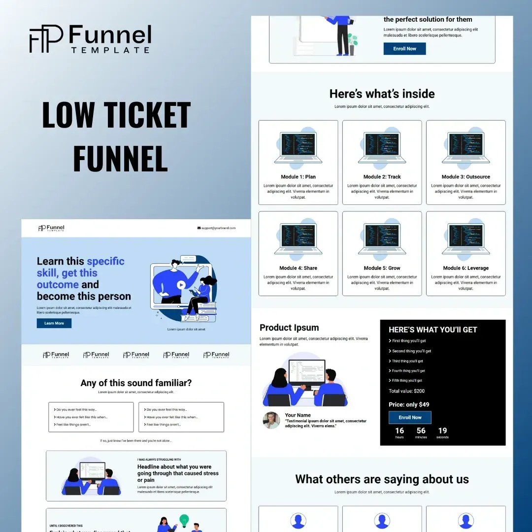 Sales Funnels Portfolio