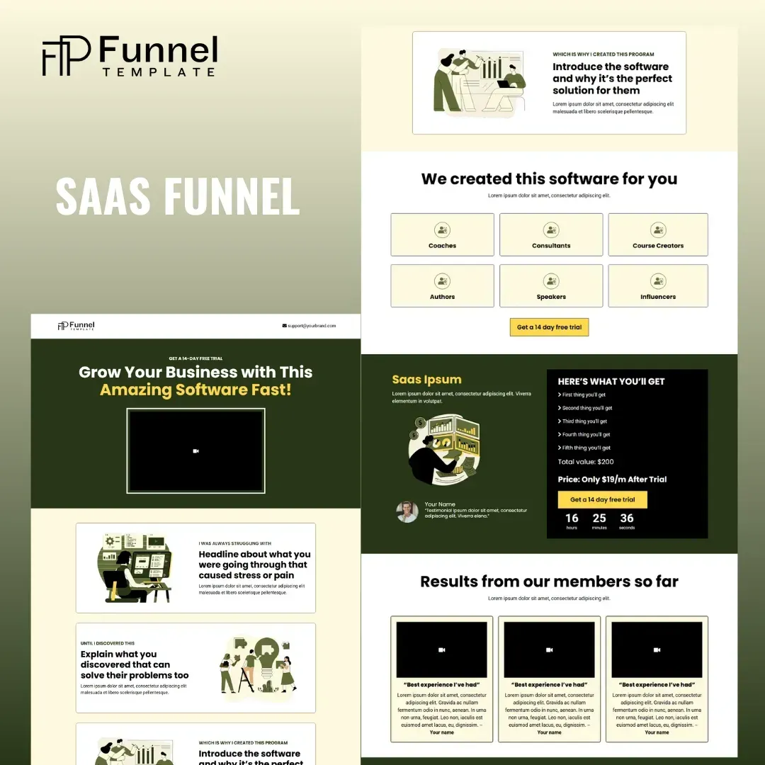 Sales Funnels Portfolio