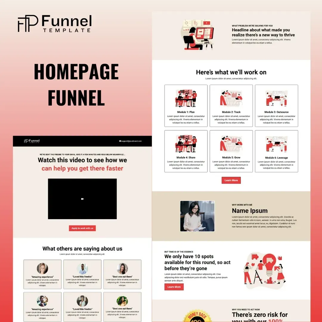 Sales Funnels Portfolio