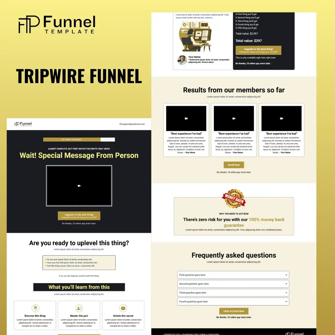 Sales Funnels Portfolio