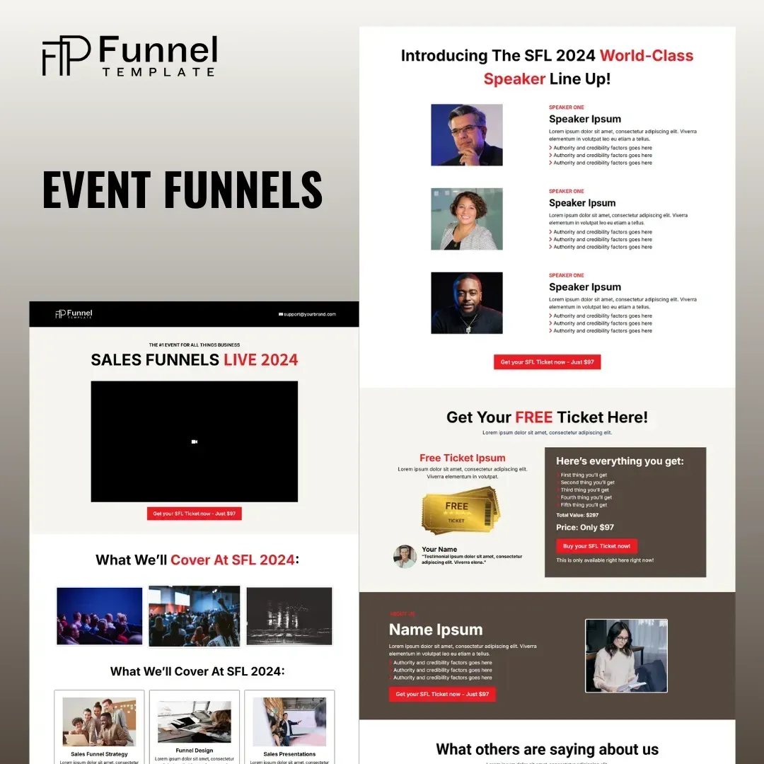 Sales Funnels Portfolio