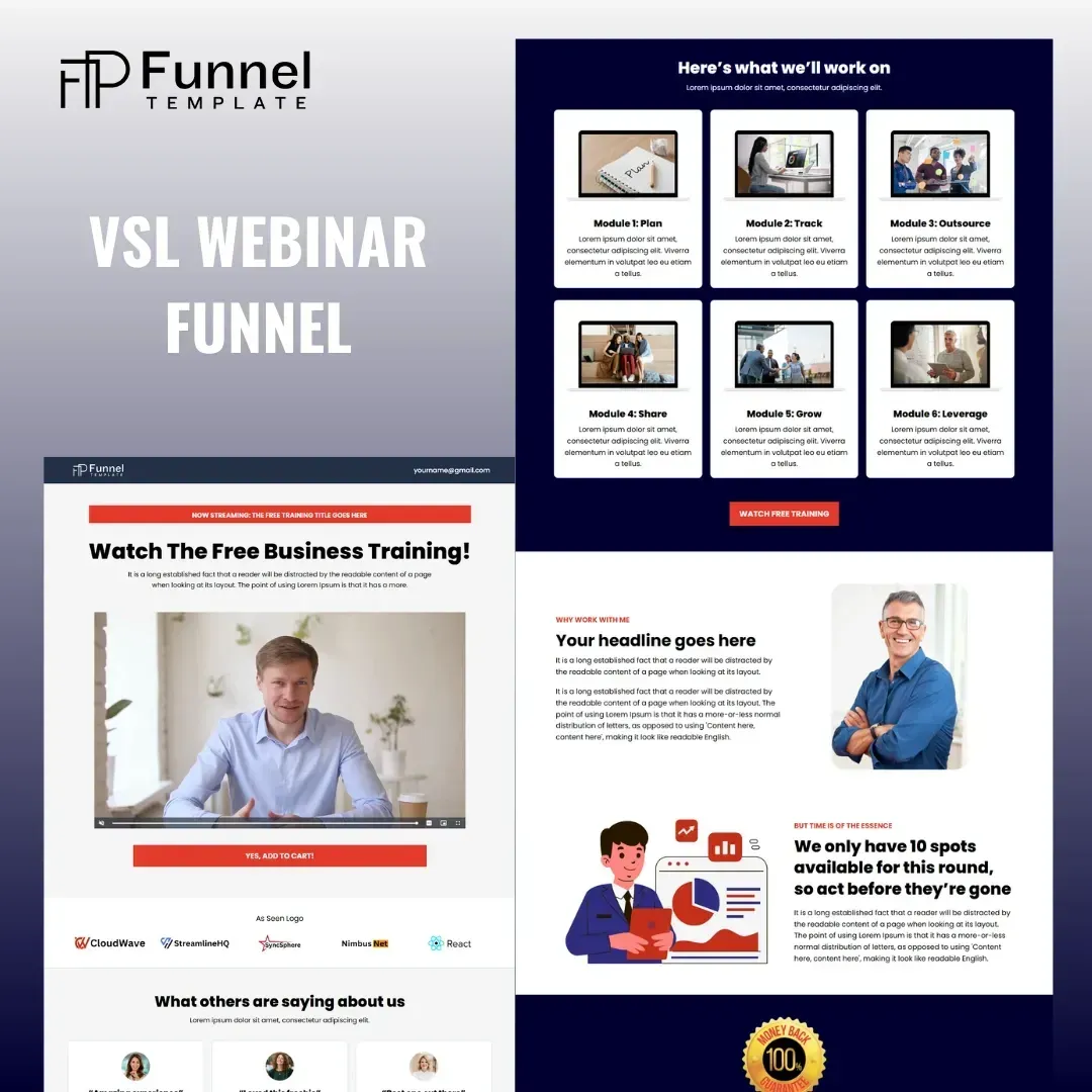 Sales Funnels Portfolio