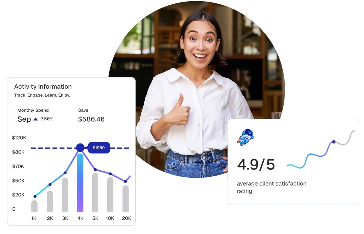 AI powered SEO Agency