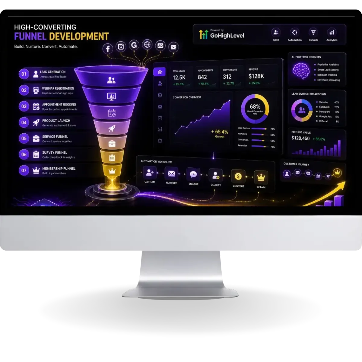 AI SEO Agency