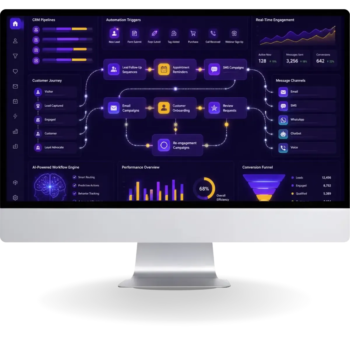 AI SEO Agency