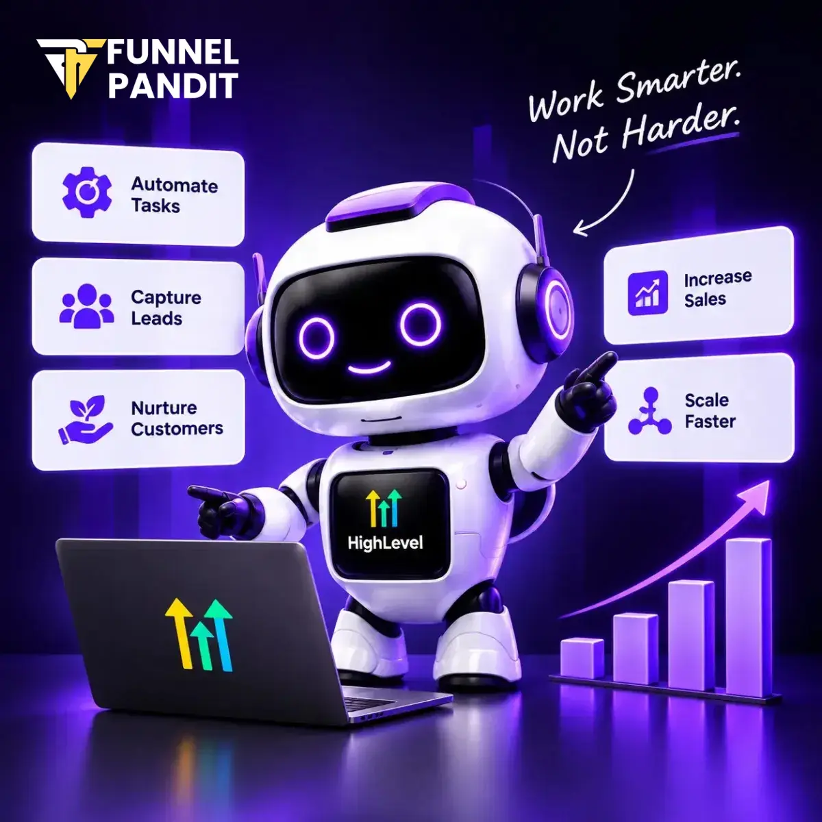GoHighLevel Virtual Assistant India