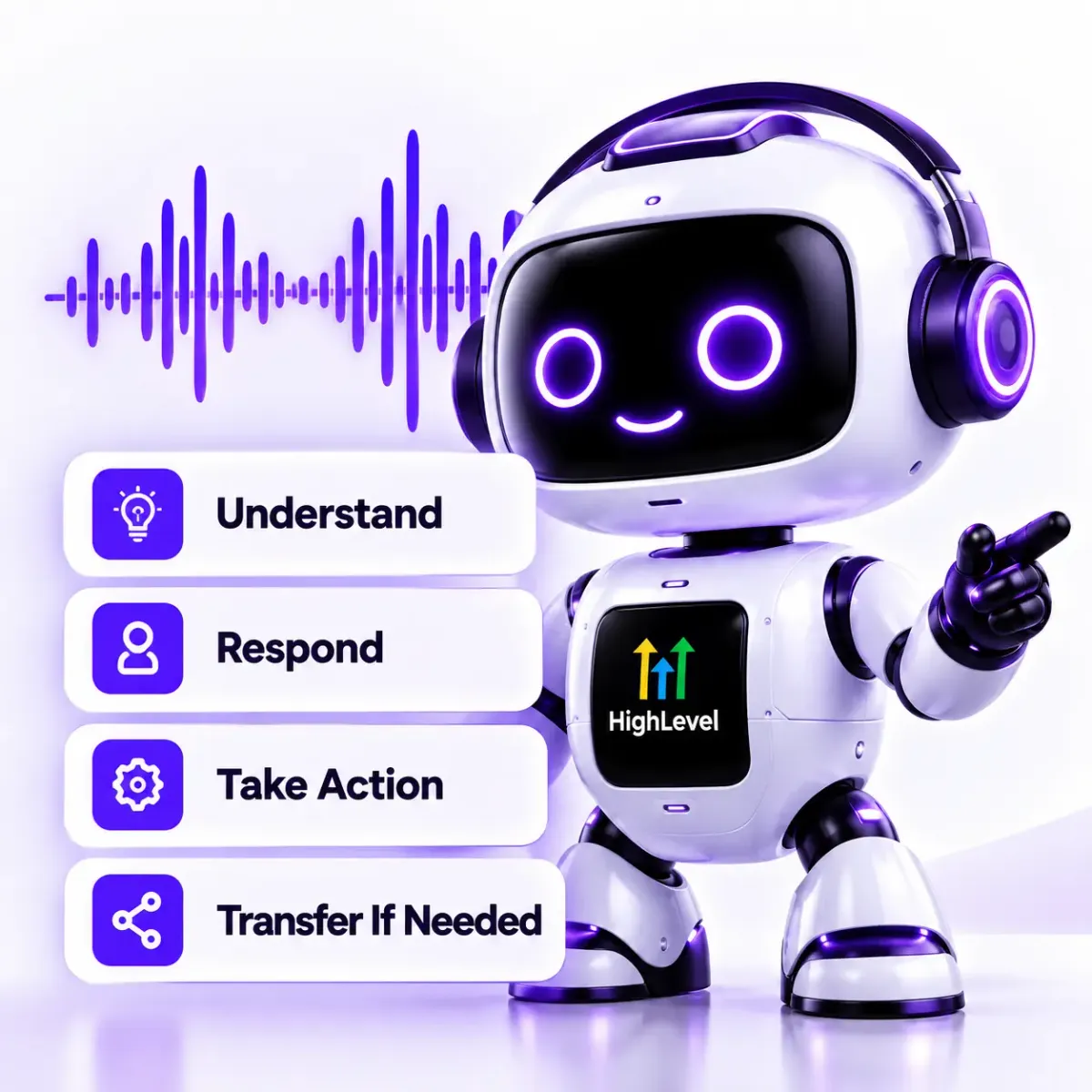 GoHighLevel Virtual Assistant India