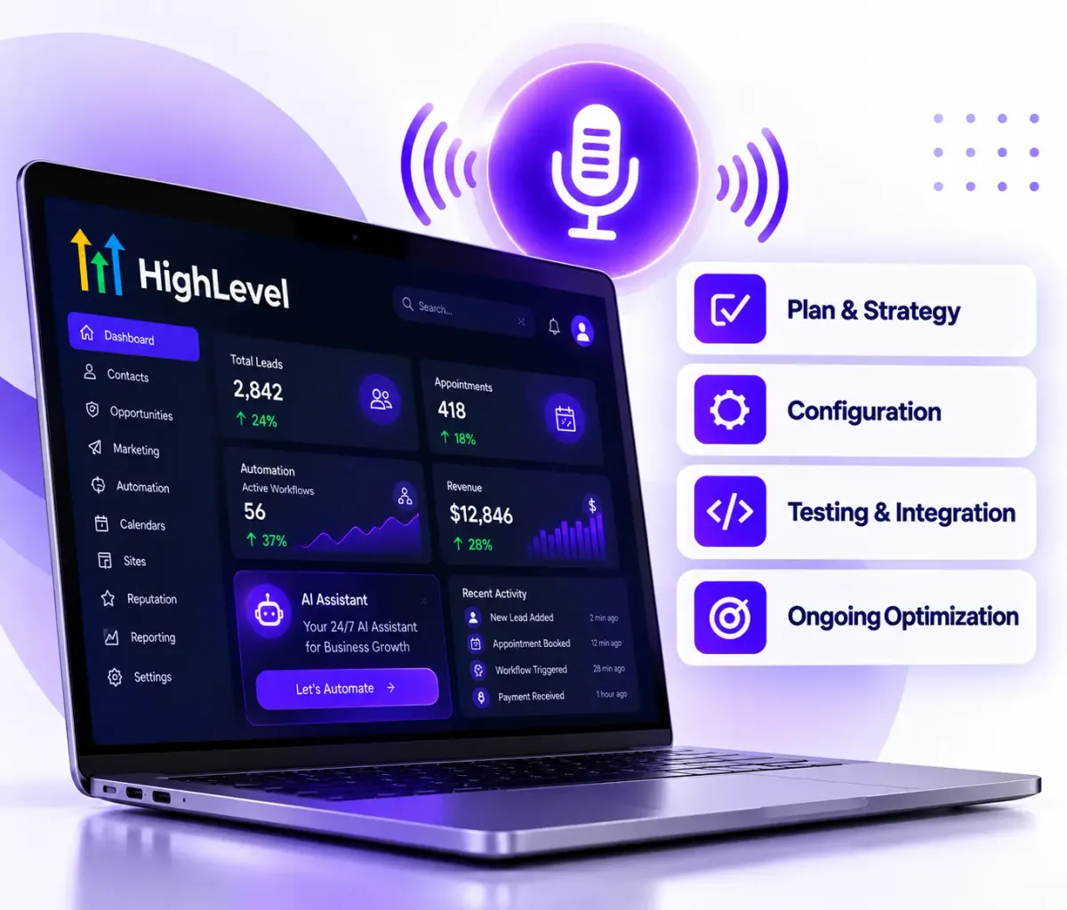 GoHighLevel Virtual Assistant India