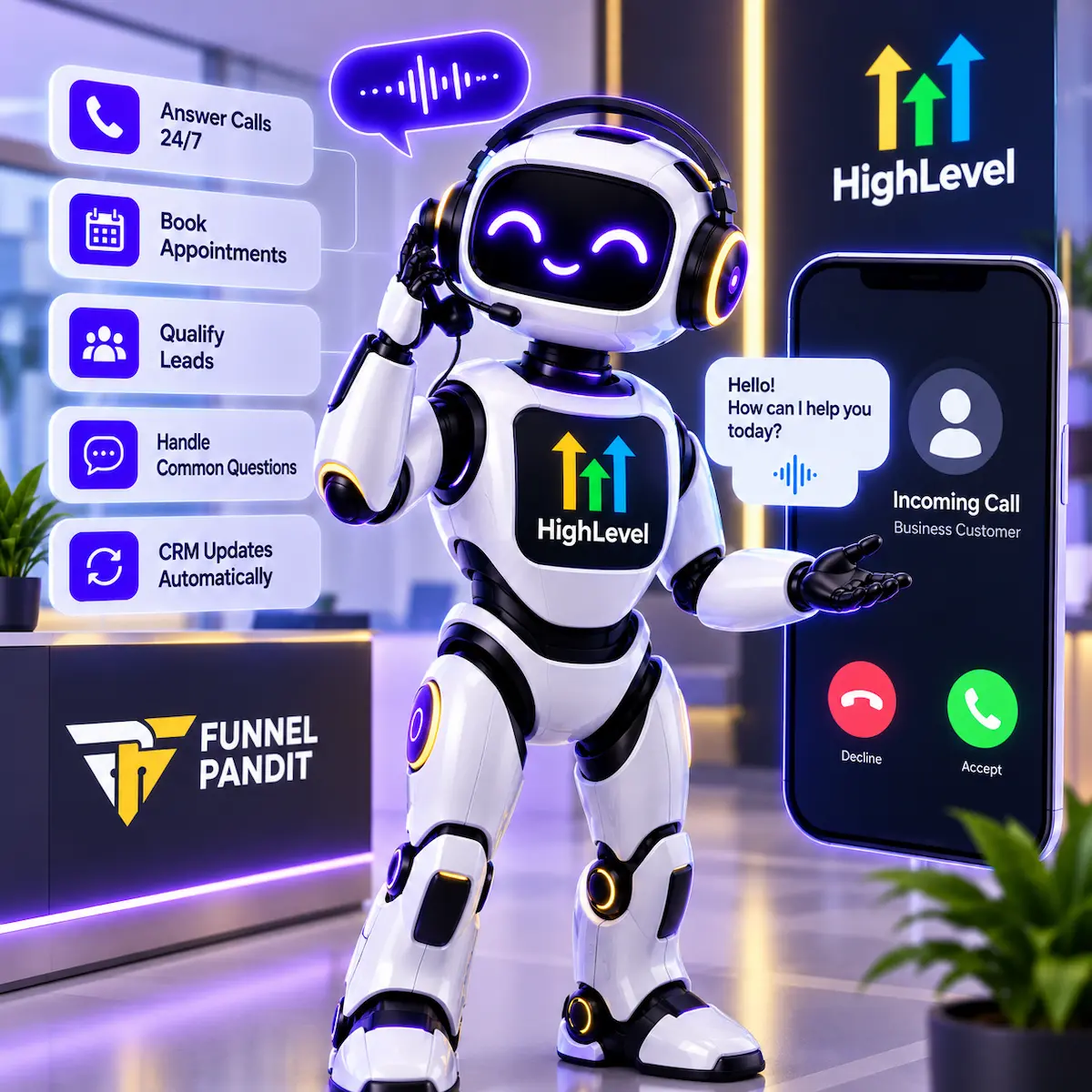 GoHighLevel Virtual Assistant India