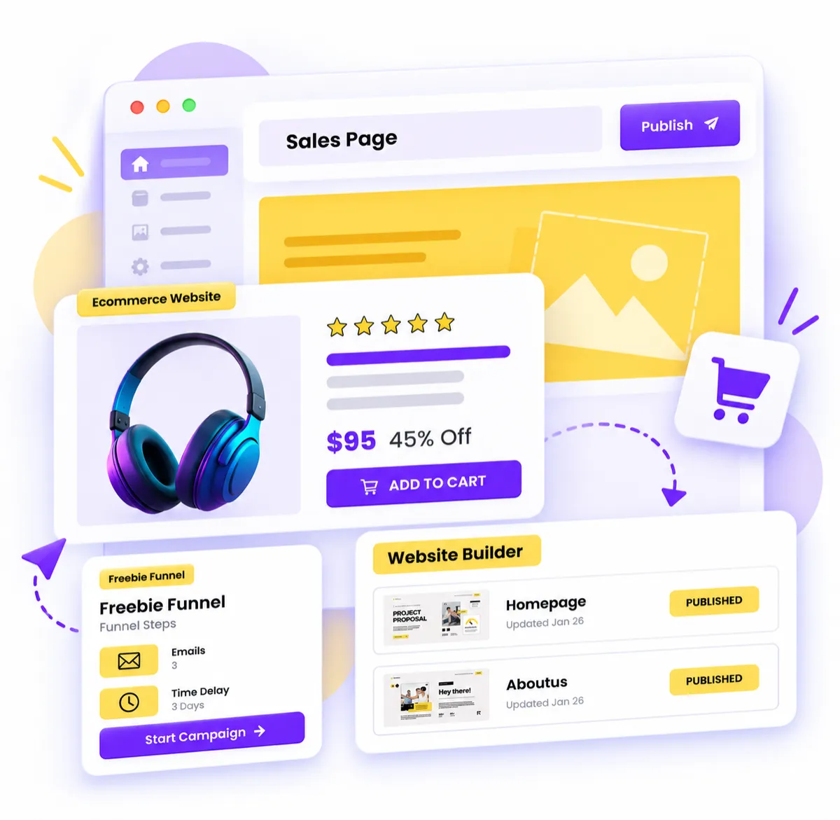 Website Design Service