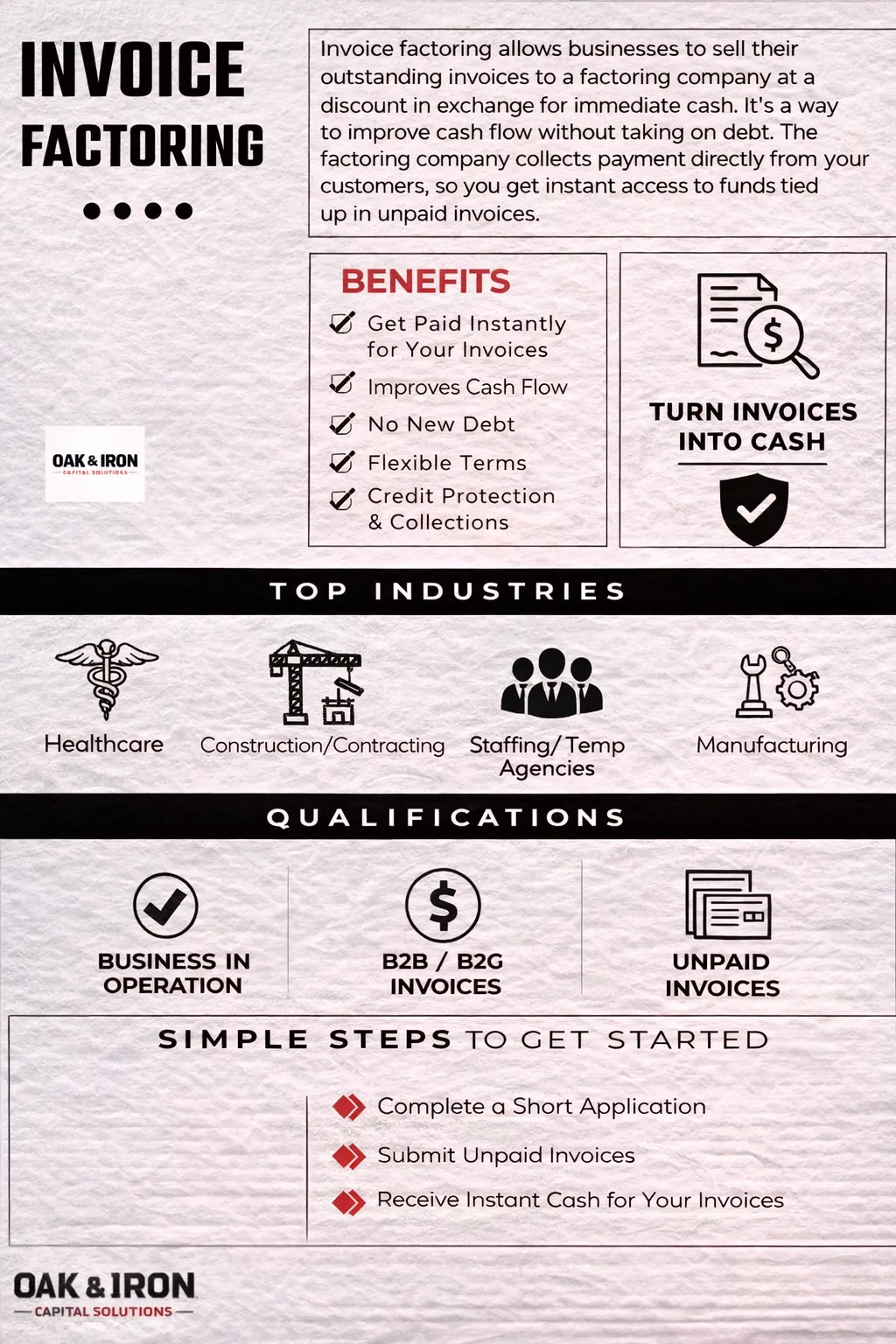 time lapse photography