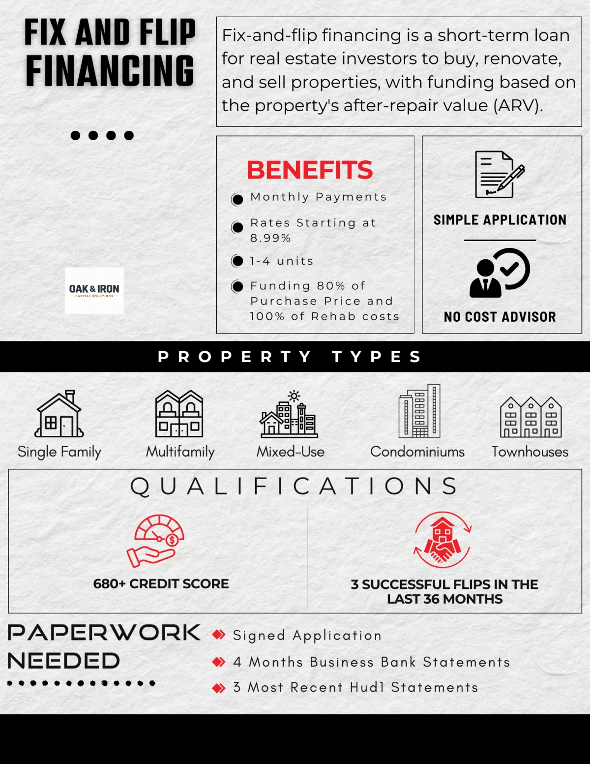 time lapse photography