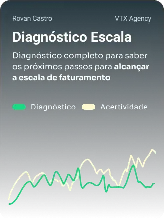 Diagnóstico