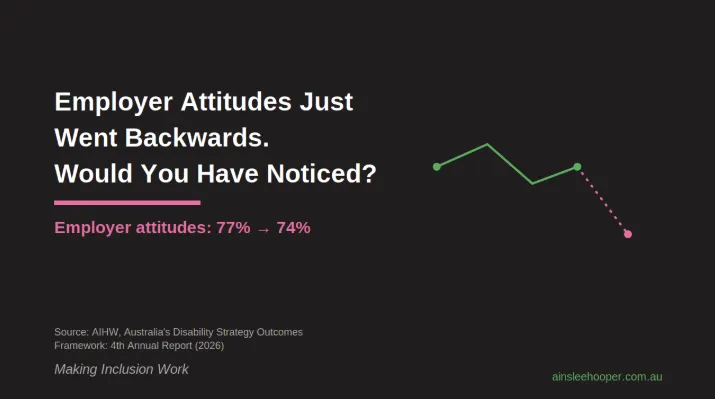 Cover image for the article: Employer Attitudes Just Went Backwards. Would You Have Noticed?