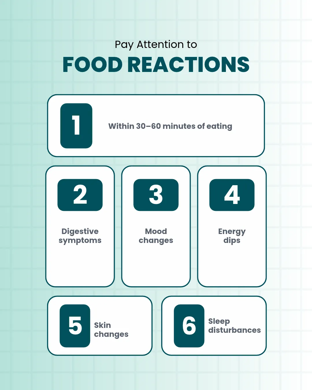 Infographic showing types of food reactions.