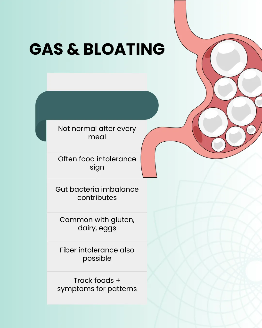 Infographic showing causes of gas and bloating