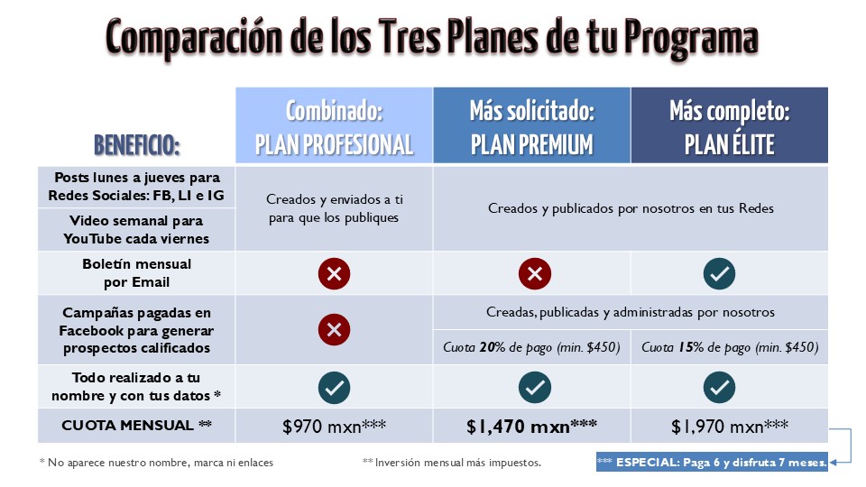Especial: paga 6 meses y disfrutas 7 meses de servicio