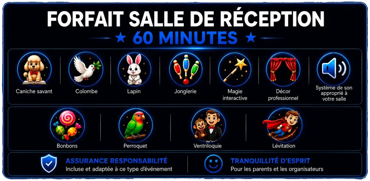 Forfait pour salle de réception