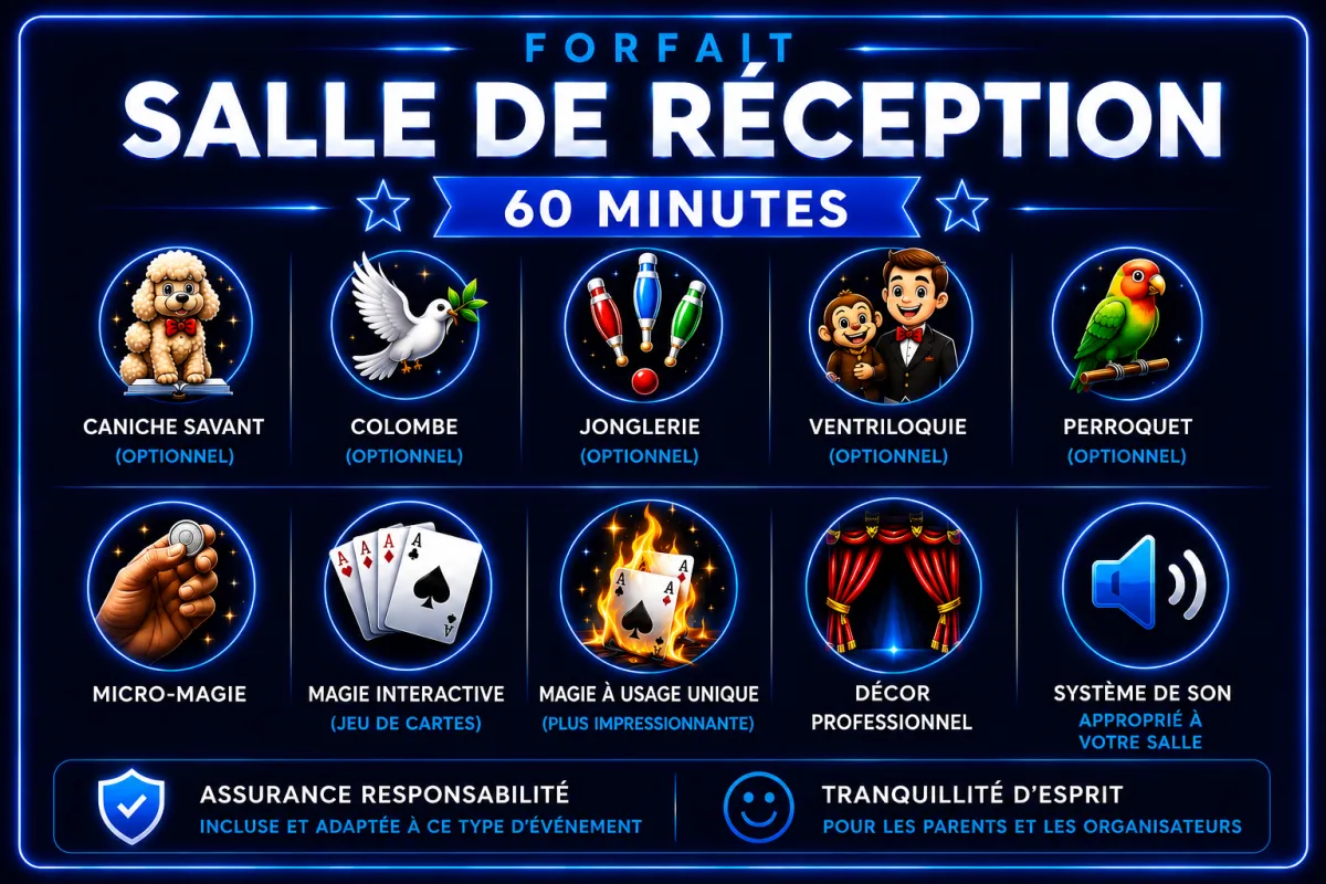 Forfait pour salle de réception