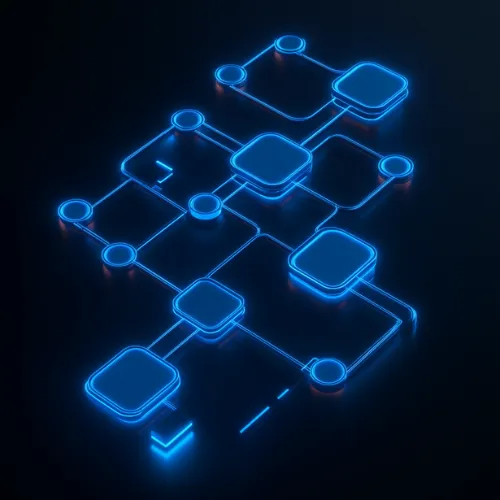 Automated Workflows