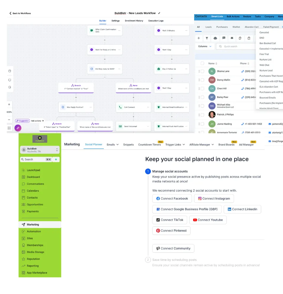 Automation & Workflow Charts