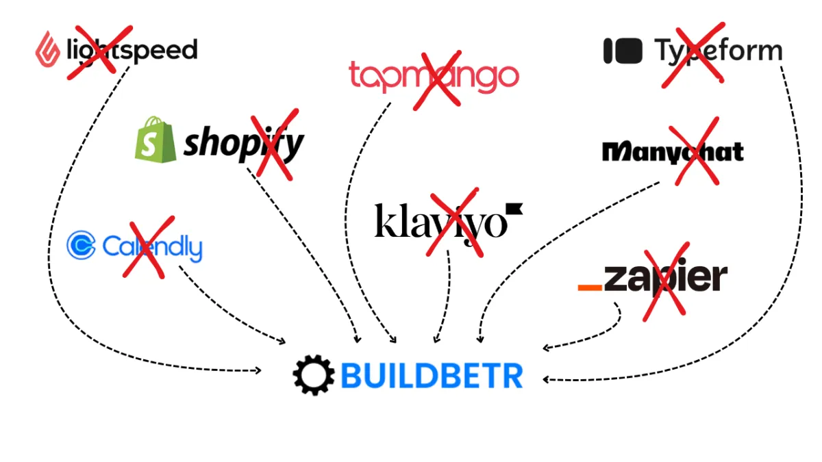 Replace ALL Tools with BuildBet