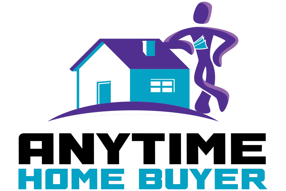 Anytime Home Buyer