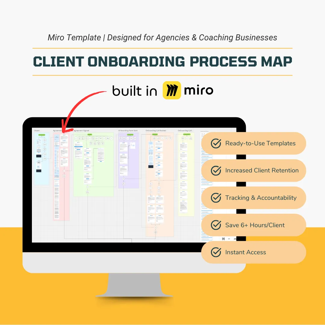 Client Onboarding Process Map